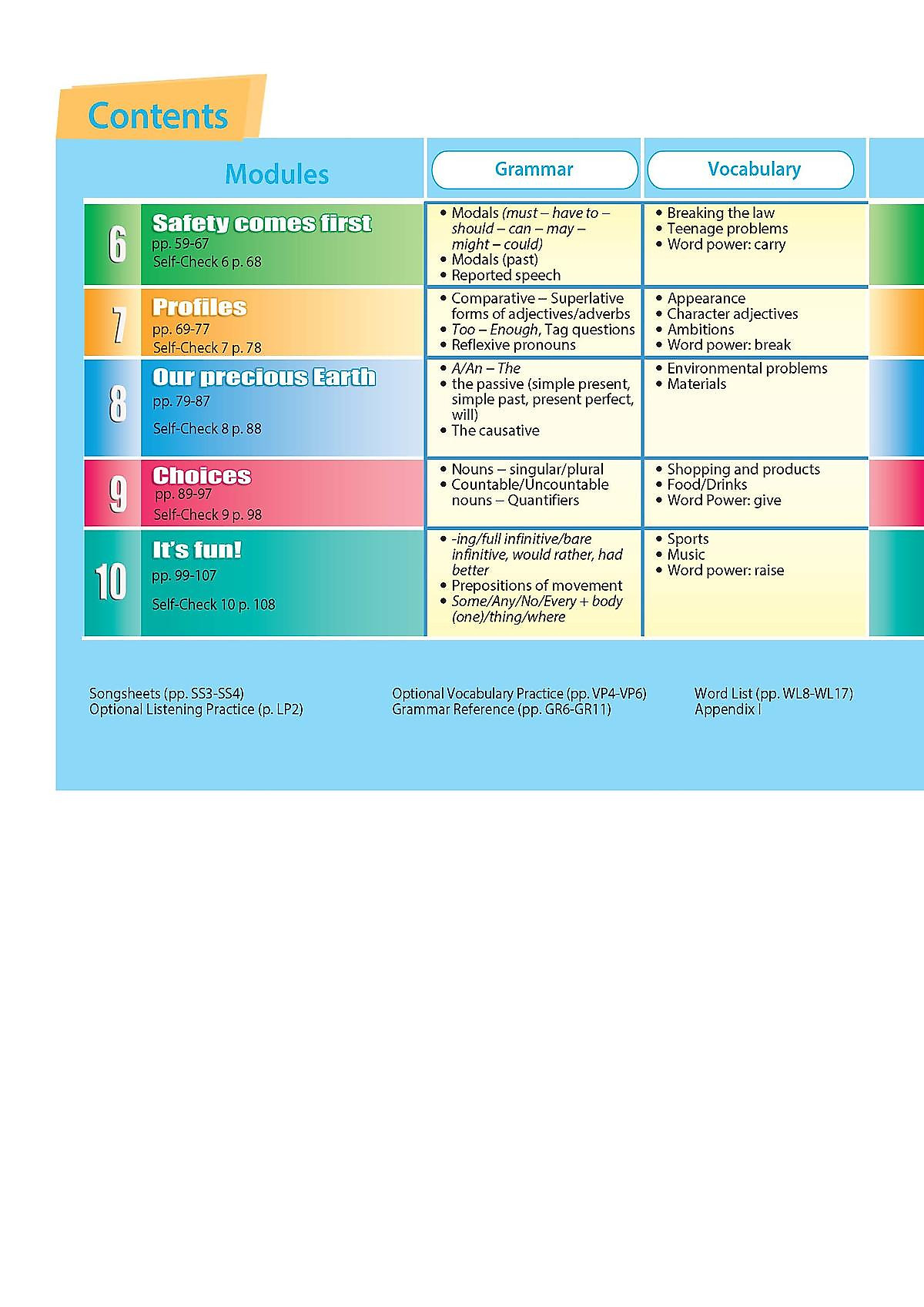 Access US 3B Student'S Book & Workbook