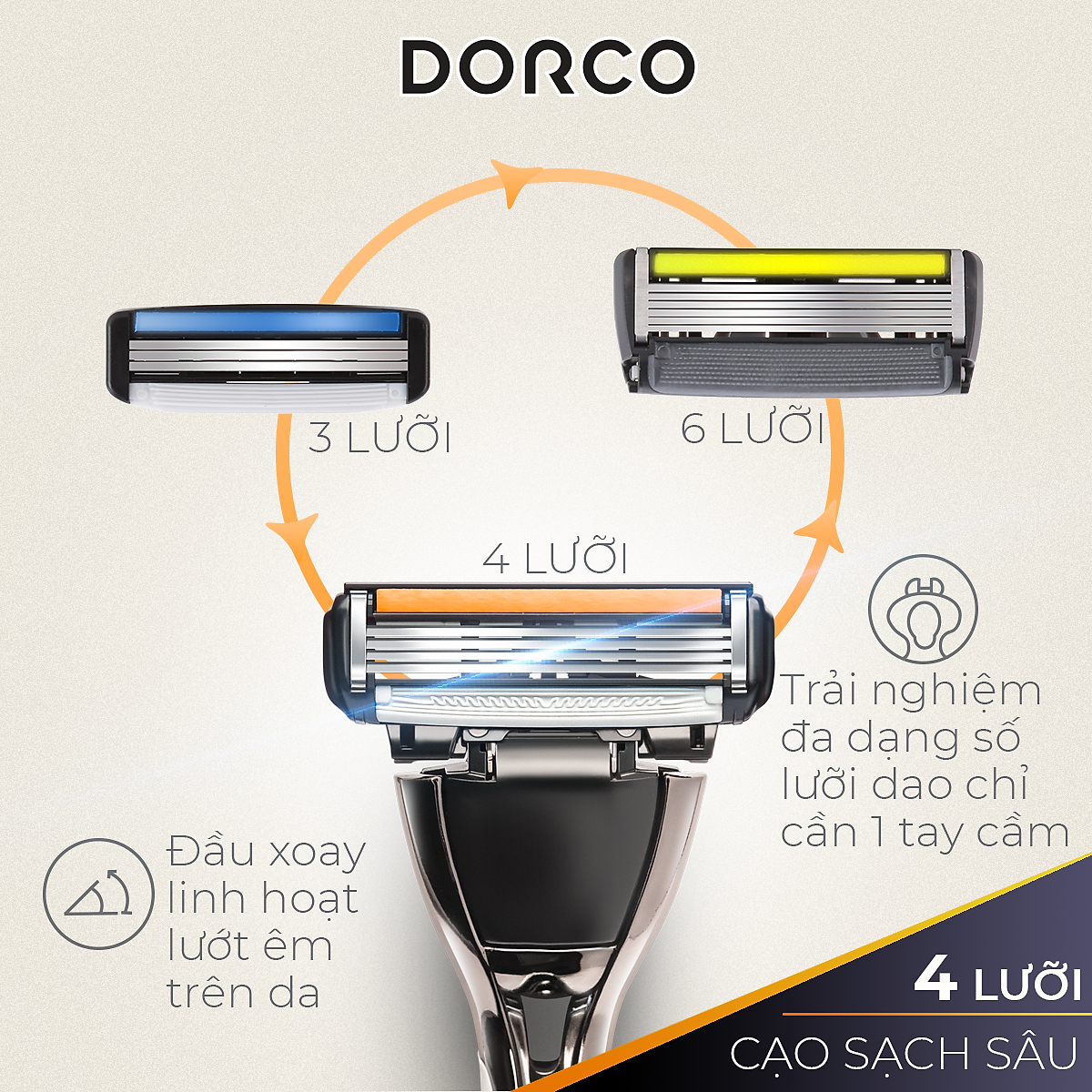 Dao Cạo Râu 4 Lưỡi Dorco Pace 4 FRA 1001-PT