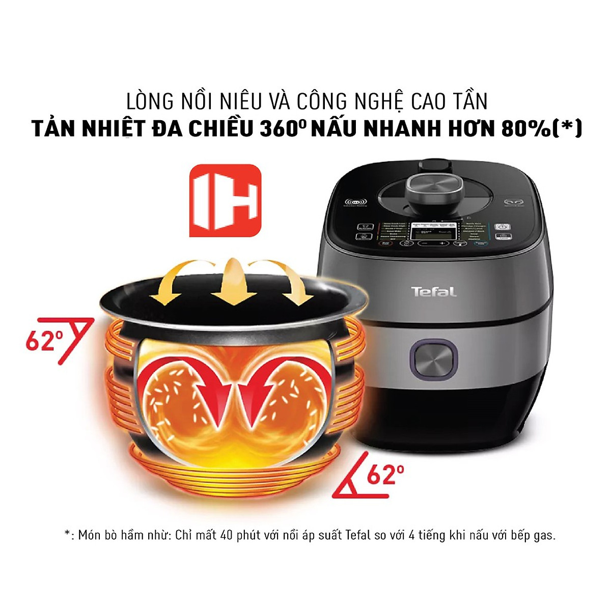 Nồi áp suất điện đa năng 5L cao tần Tefal CY638868 - Hàng chính hãng