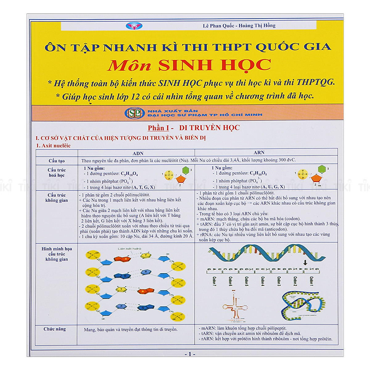 Ôn Tập Nhanh Kì Thi THPT Quốc Gia Môn Sinh Học - Sách tham khảo ...