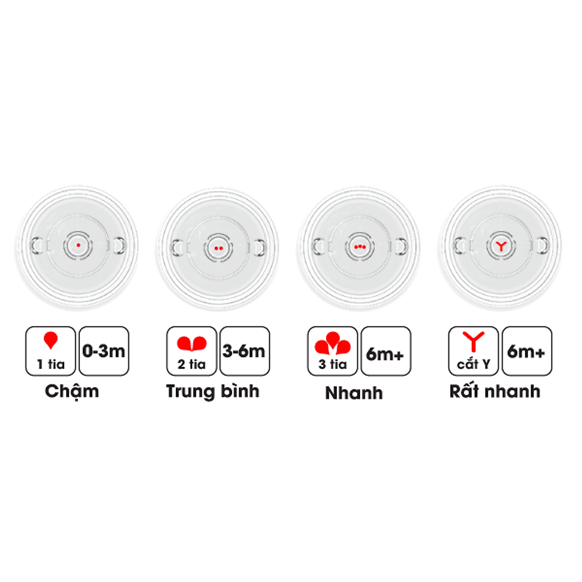 Núm ti Comotomo 3-6m (2c)