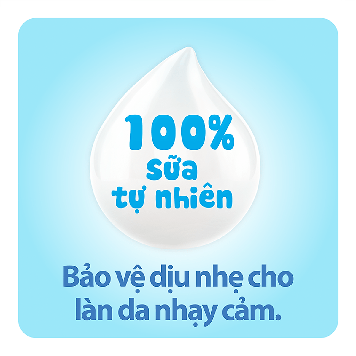 Bộ 2 chai Sữa Tắm Gội Trẻ Em Lactacyd Baby Gentle Care 250ml + 1 Dung Dịch Vệ Sinh Lactacyd Odor Fresh 250ml
