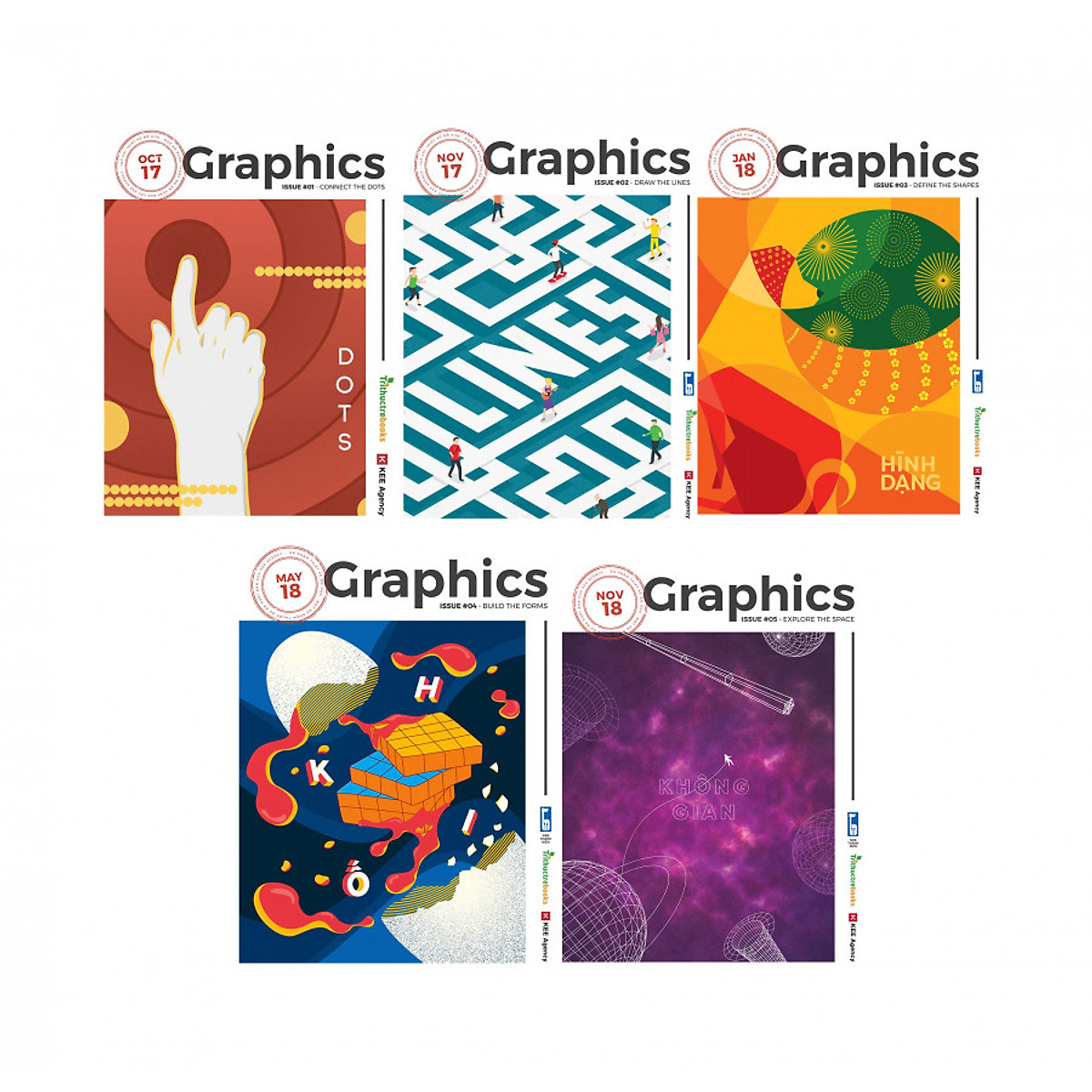 Combo Tạp Chí Graphics (5 Tập)