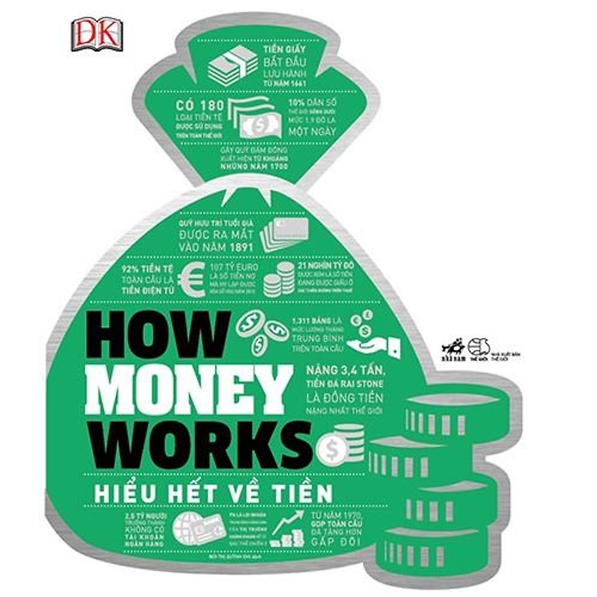 Sách - How money works - Hiểu hết về tiền (tặng kèm bookmark thiết kế)