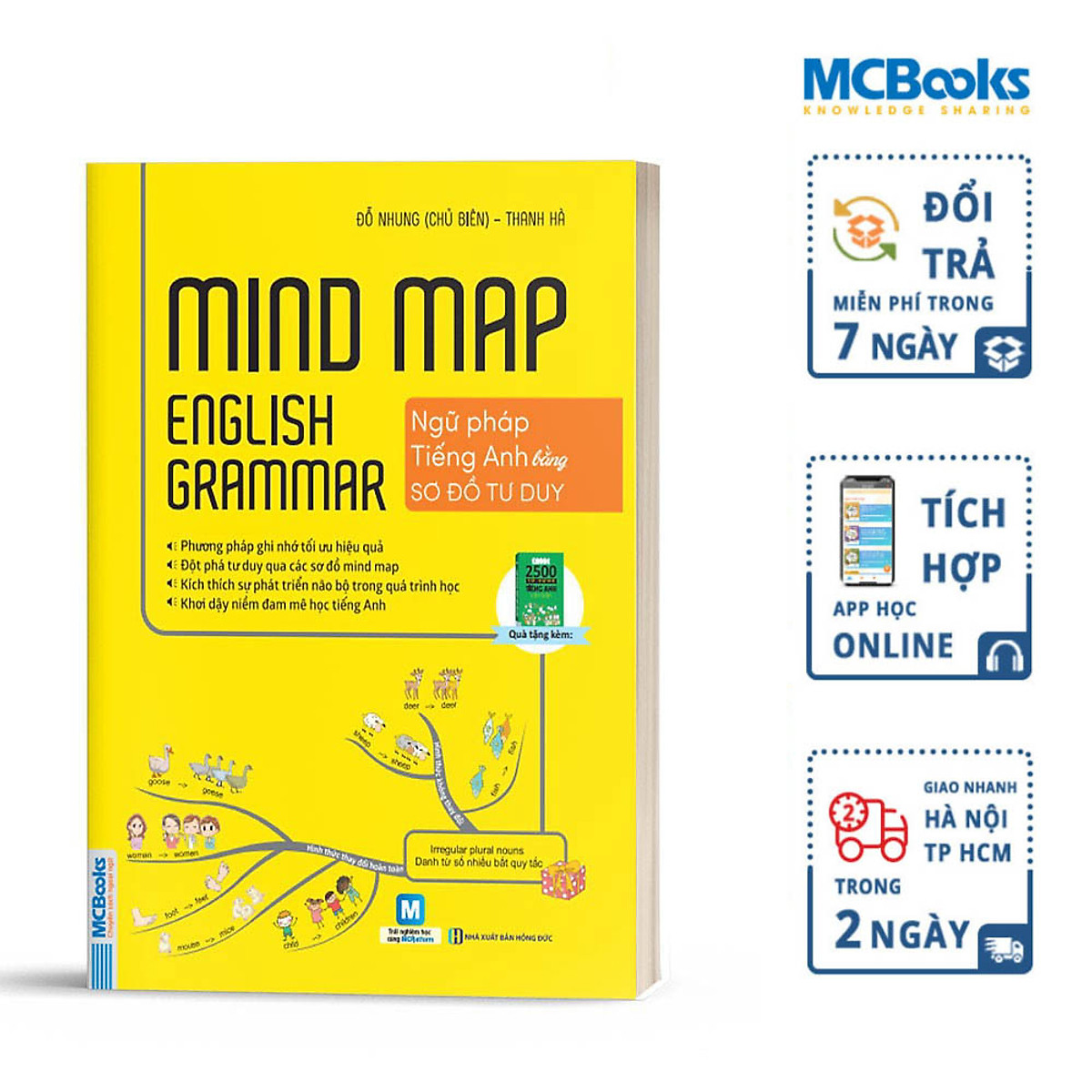 Combo Mindmap English Grammar và Mindmap English Vocabulary - Học Kèm App Online