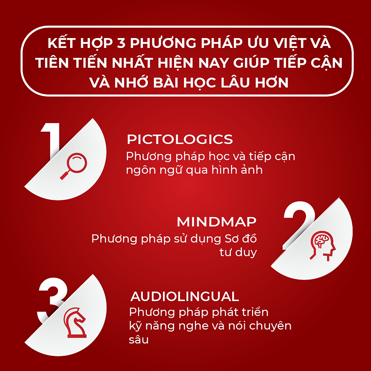 Combo sách Complete English - Khóa học giao tiếp thực tế - Tặng App học thông minh luyện tập phát âm, giao tiếp trực tuyến