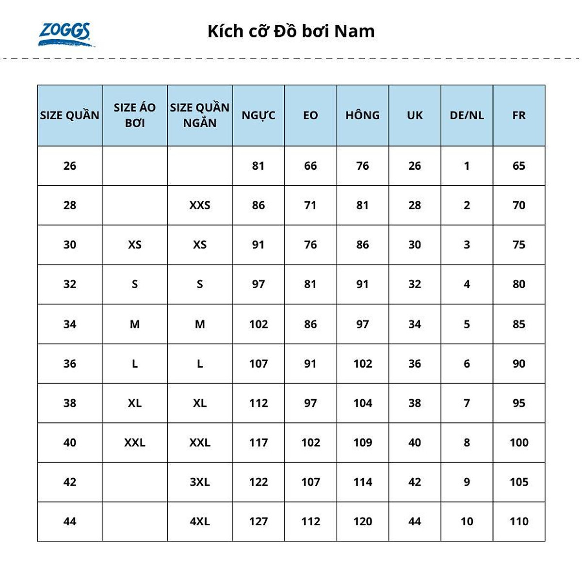 Quần bơi nam Zoggs Mid - 462771