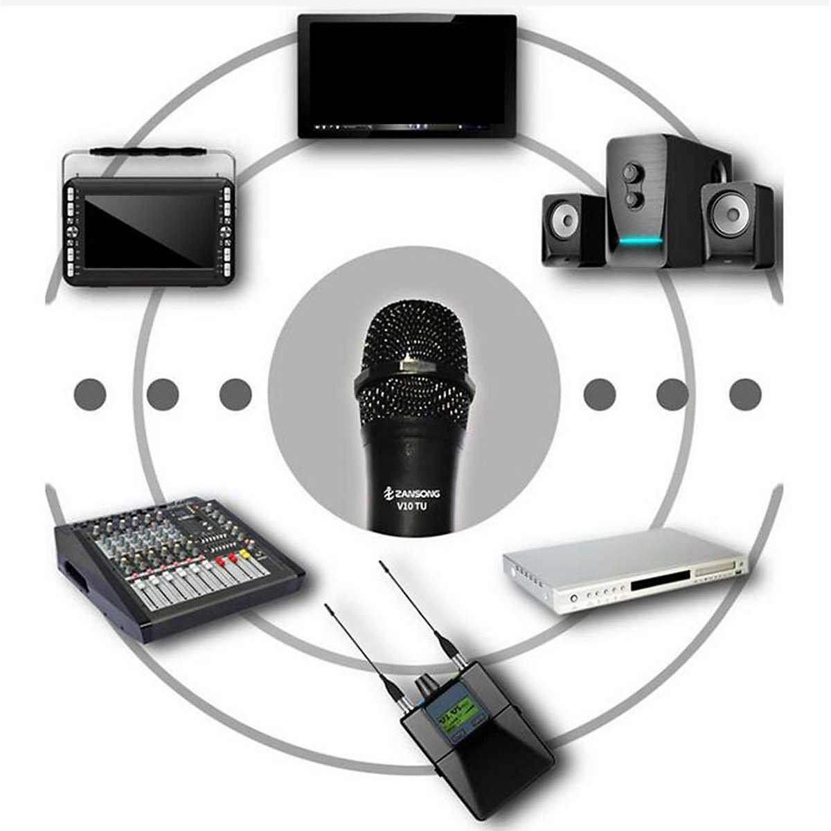 Wireless Microphone & USB Receiver, Handheld VHF Mic Microphone System