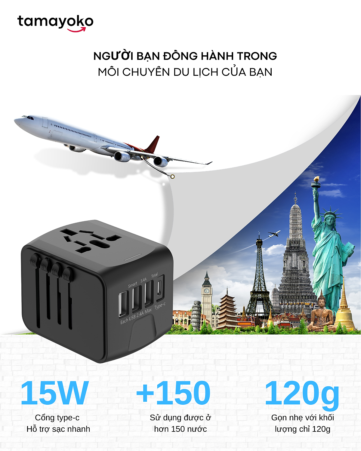 Ổ Cắm Điện Du Lịch Quốc Tế Đa Năng Tích Hợp 3 Cổng USB-A 1 Cổng USB C. Chất Liệu Nhựa PC Chống Cháy Phù Hợp Với Hơn 150 Nước. Hàng Chính Hãng Tamayoko
