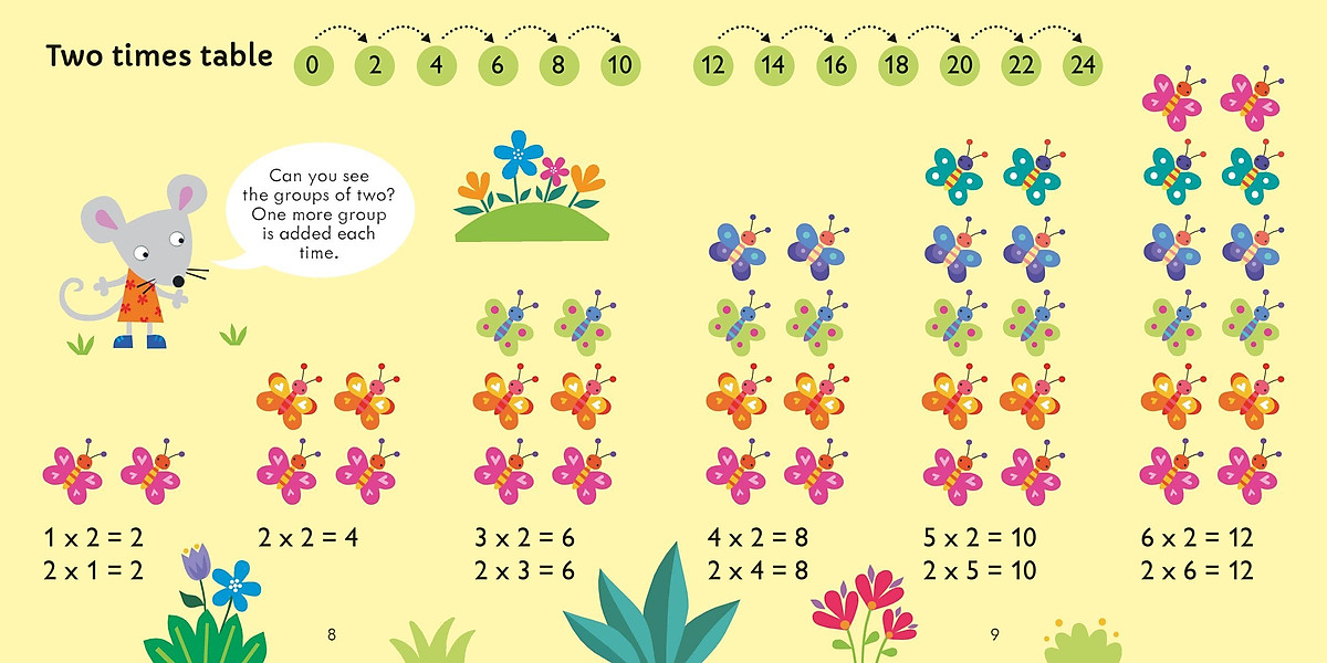 Times Tables Matching Games And Book