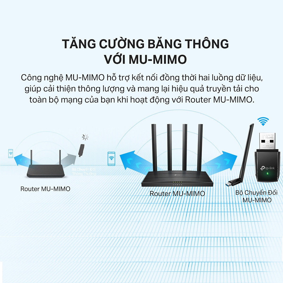 Bộ Thu Wifi TP-Link Archer T3U AC1300Mbps - Hàng Chính Hãng