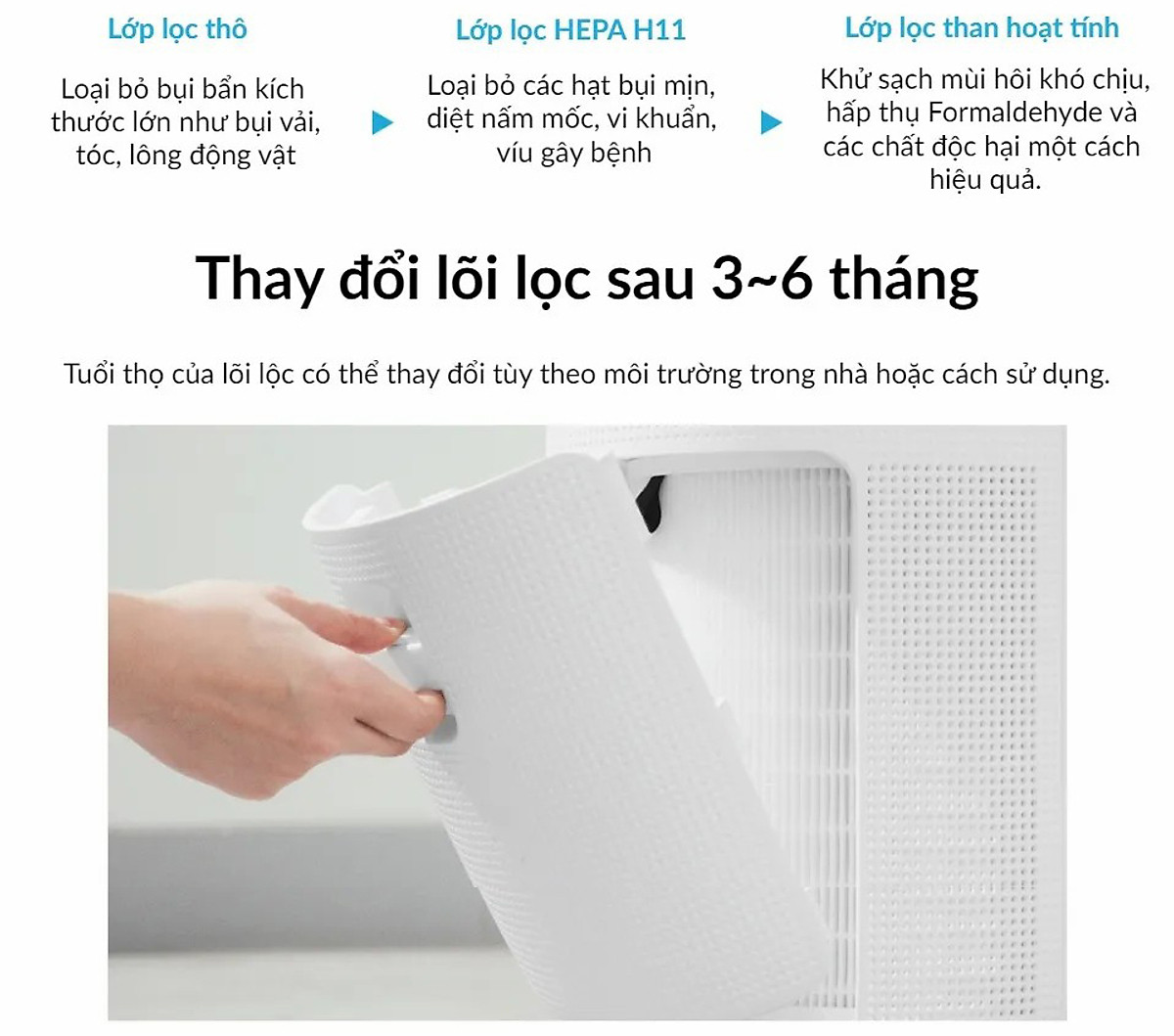 Bộ lọc của máy lọc không khí Lock&lock ENP124_FLT - Hàng chính hãng
