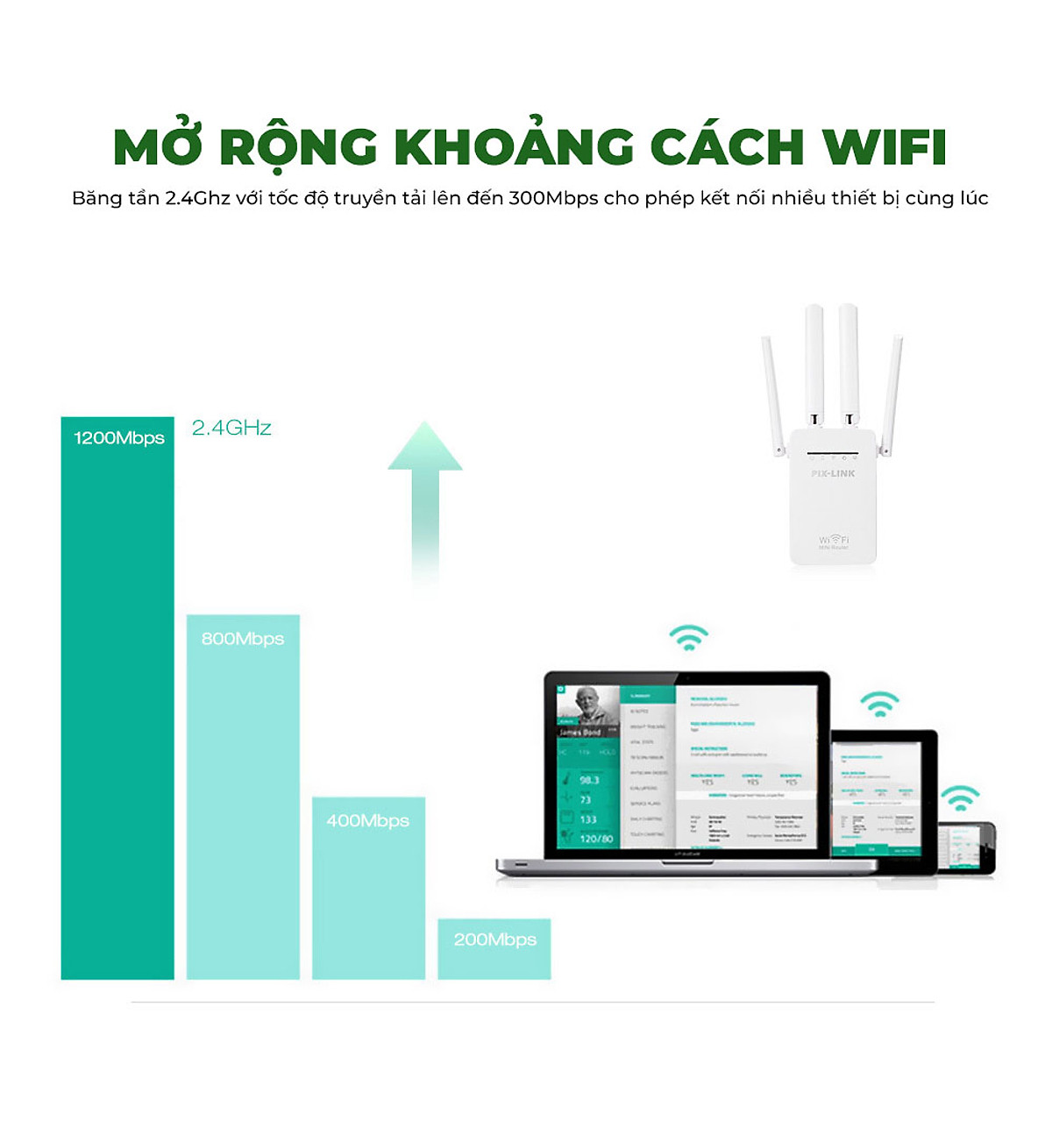 Kích sóng wifi tốc độ cao 4 râu 300M PIX LINK LV-WR09 thiết bị kích sóng phủ rộng giải pháp cho mạng yếu, kết nối đến 50M cực nhanh, cài đặt dễ dàng - Hàng chính hãng