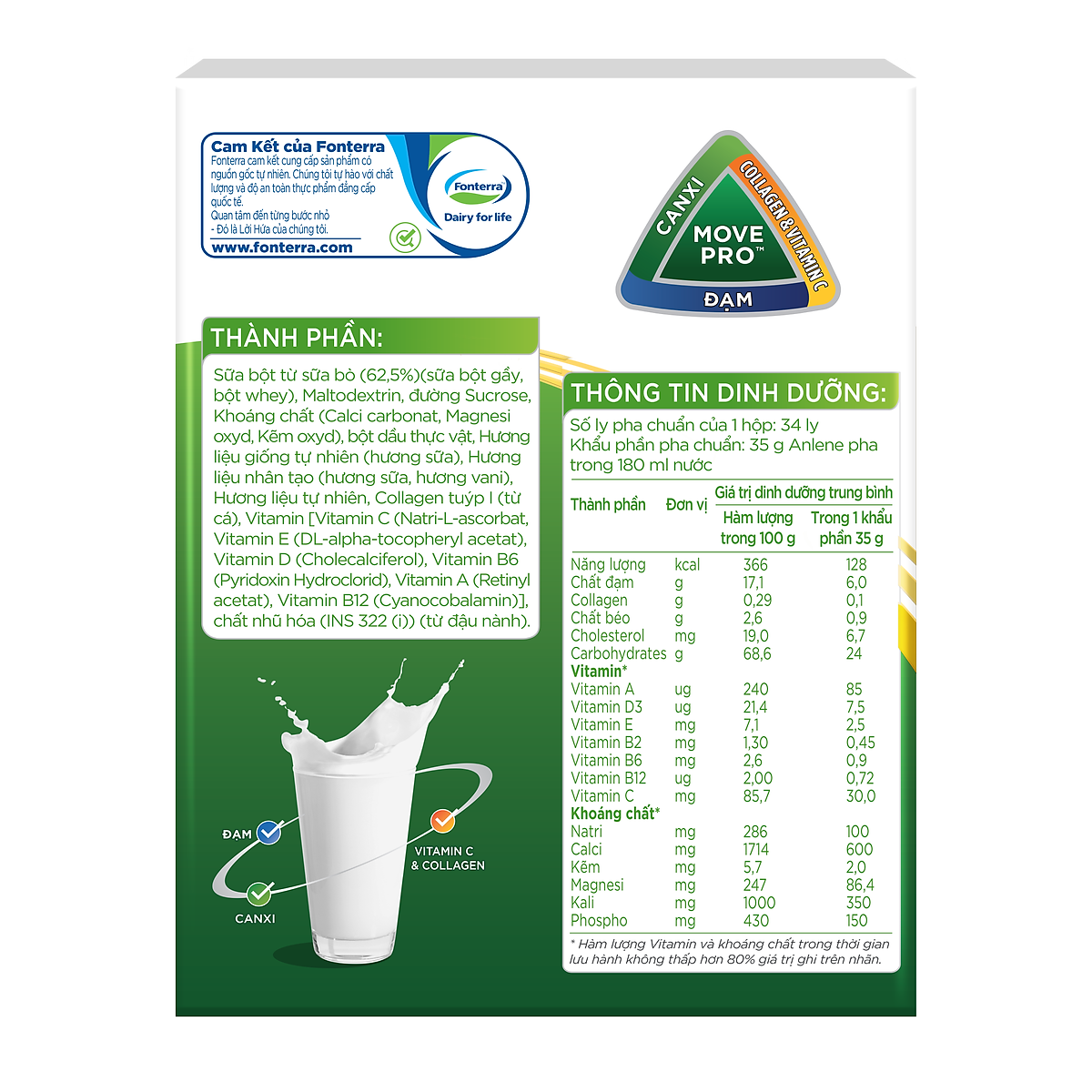 Combo 2 Sữa Bột Anlene Gold Movepro 3X Hương Vanilla (Hộp Giấy 1,2kg)