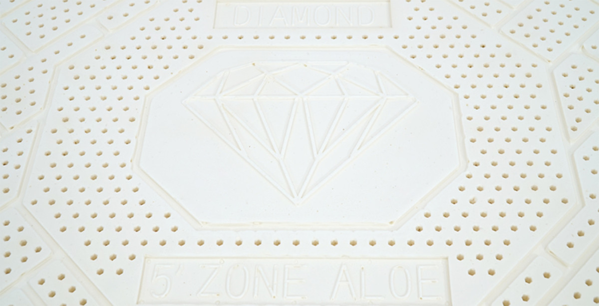 Nệm Cao Su Kim Cương 5 Zone Aloe