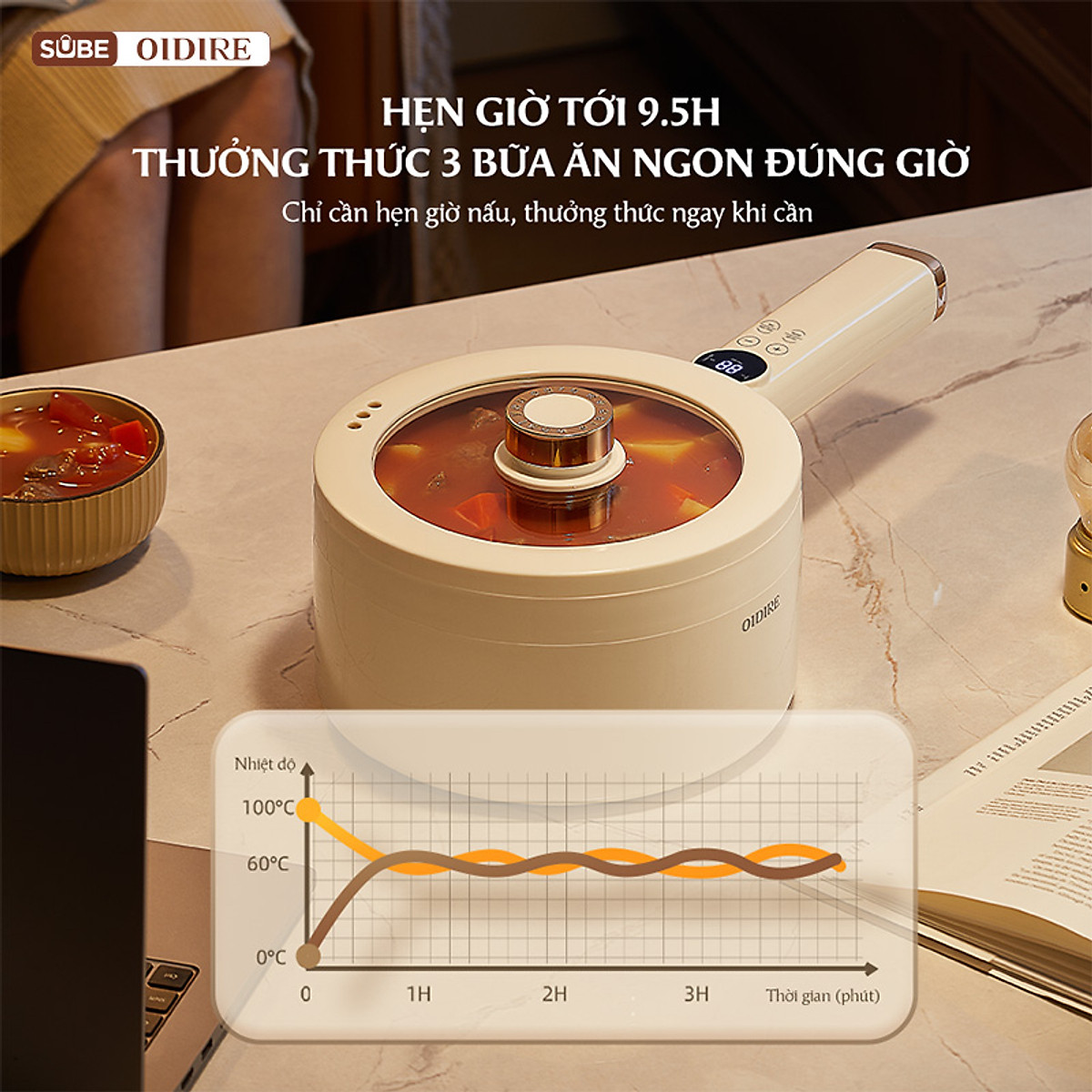 Nồi điện đa năng OIDIRE 1.8L ODI06A (700W) - Hàng chính hãng