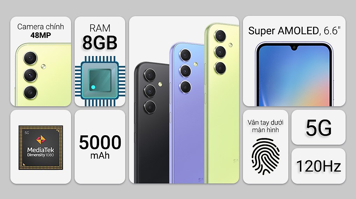 Điện thoại Samsung Galaxy A34 5G (8GB/256GB) - Đã kích hoạt bảo hành điện tử Hàng chính hãng