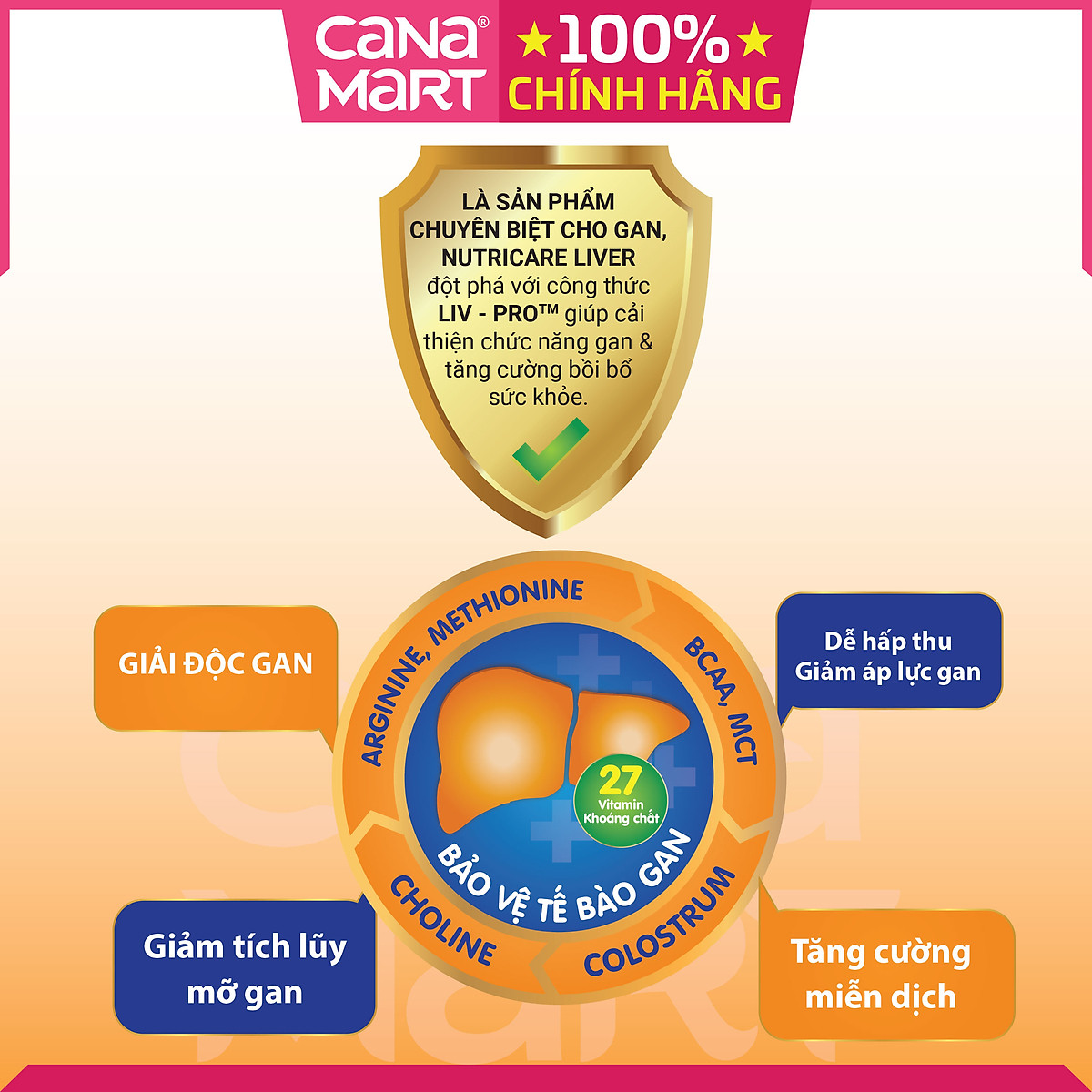 Sữa bột Nutricare Liver dinh dưỡng y học cho người rối loạn chức năng gan (400g)