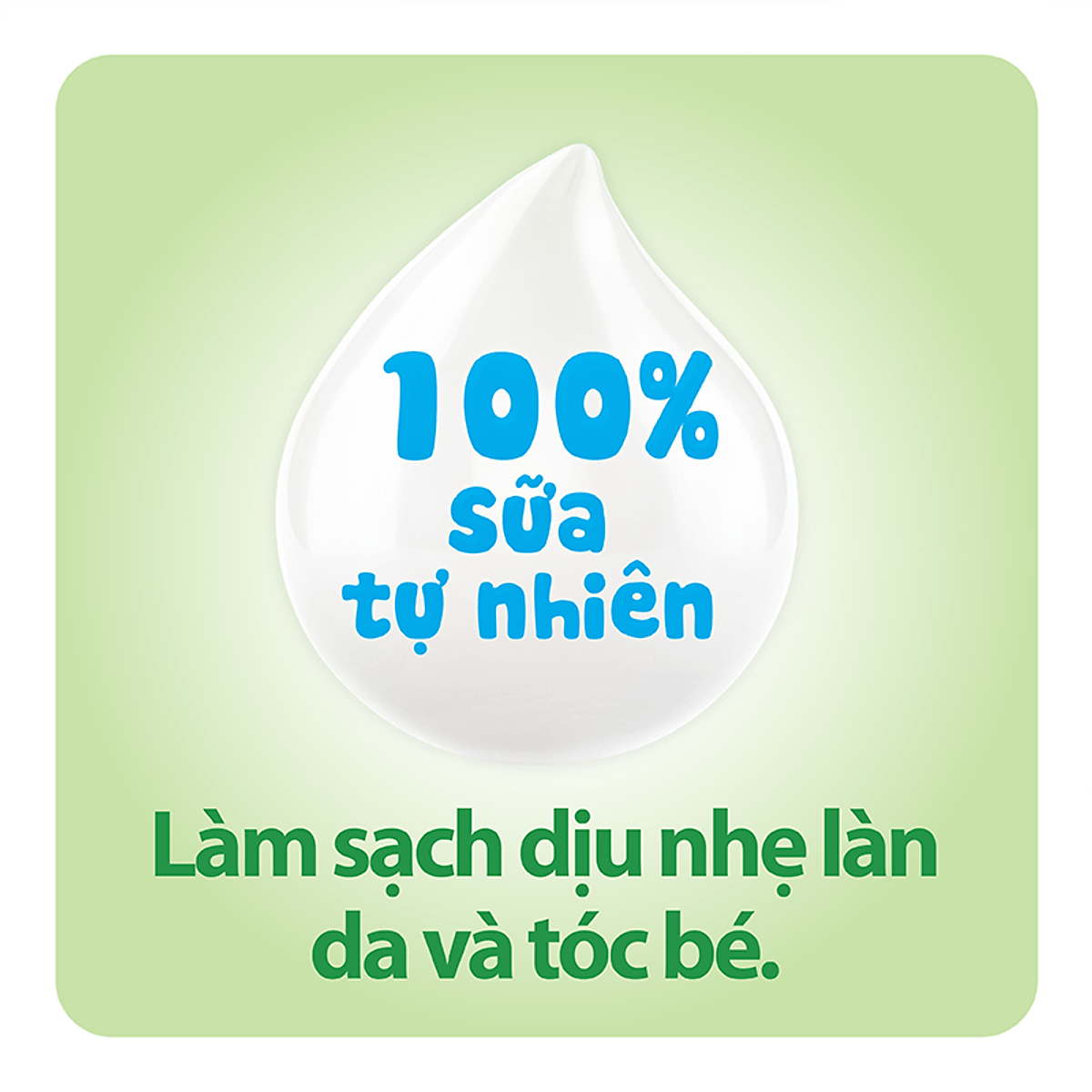 Bộ 2 Sữa Tắm Gội Trẻ Em Lactacyd Baby Extra Milky 500ml + 1 Dung Dịch Vệ Sinh Pro Sensitive 250ml