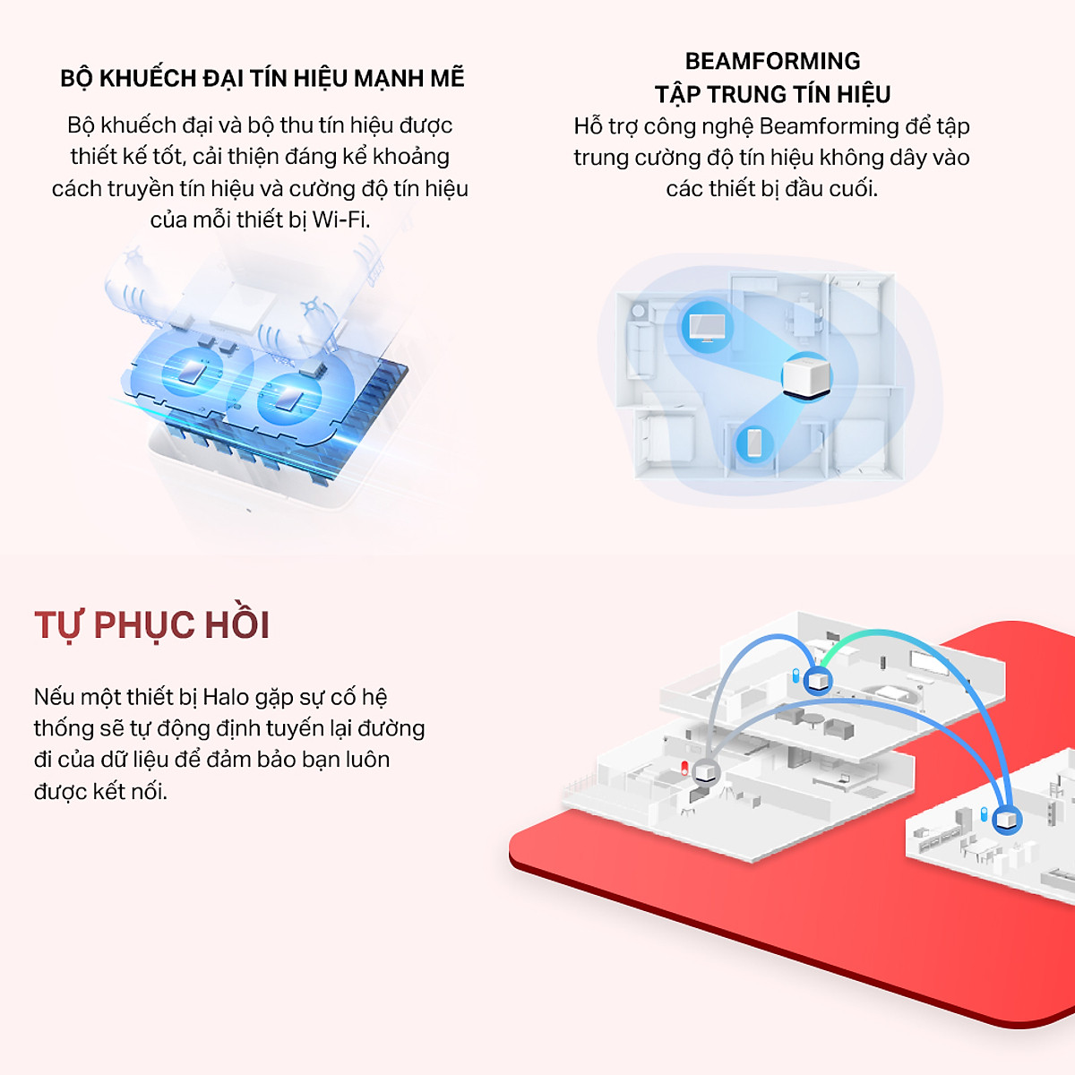 Hệ Thống Wifi Mesh Mercusys Halo H50G Dành Cho Gia Đình Chuẩn AC1900 - Hàng Chính Hãng