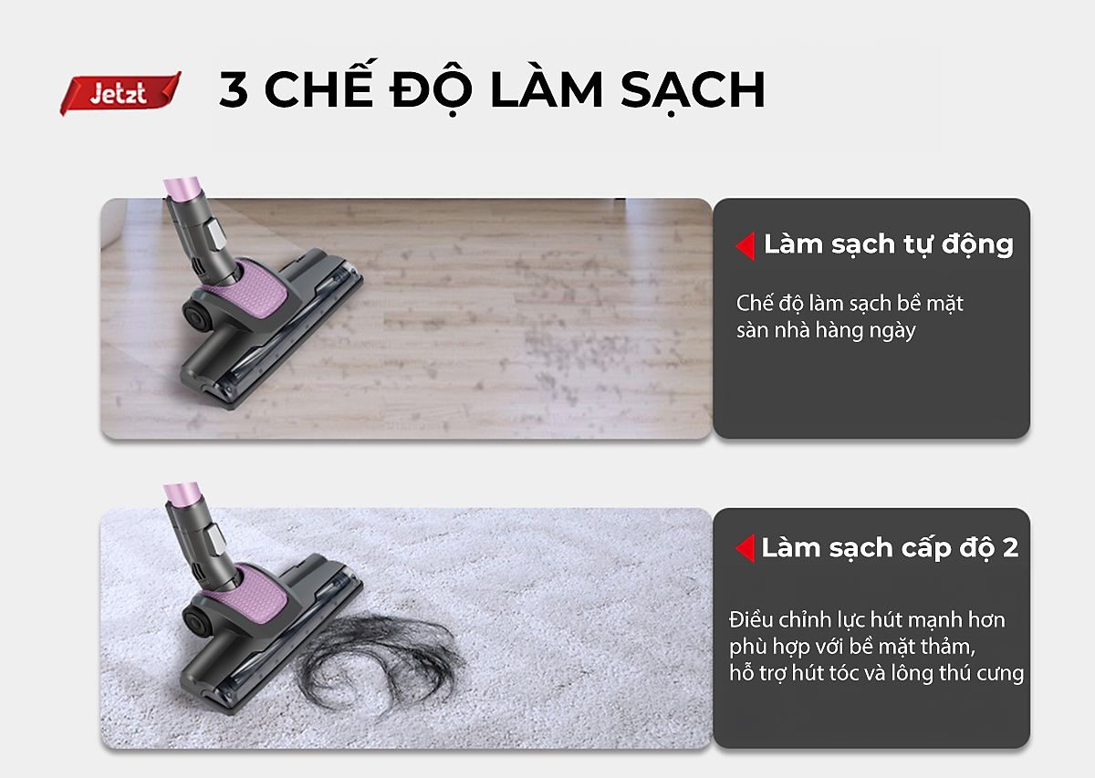 Máy hút bụi cầm tay không dây JETZT XS25, kèm đầu hút giường nệm với phân loại XS25 PRO hàng chính hãng