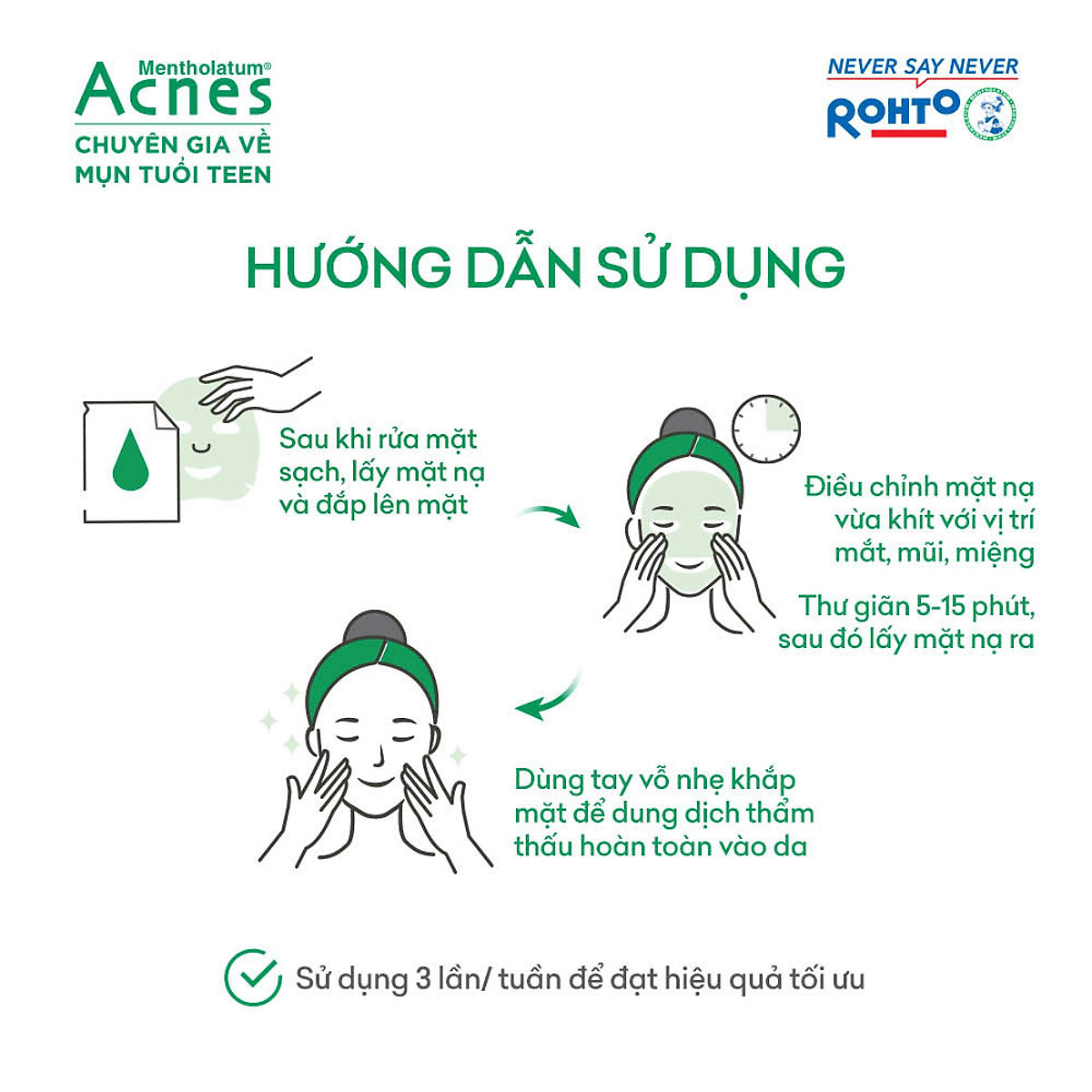 Mặt nạ chuyên biệt cho da mụn Acnes Blemish Control Mask (3 miếng/1 Gói/ 65ml)