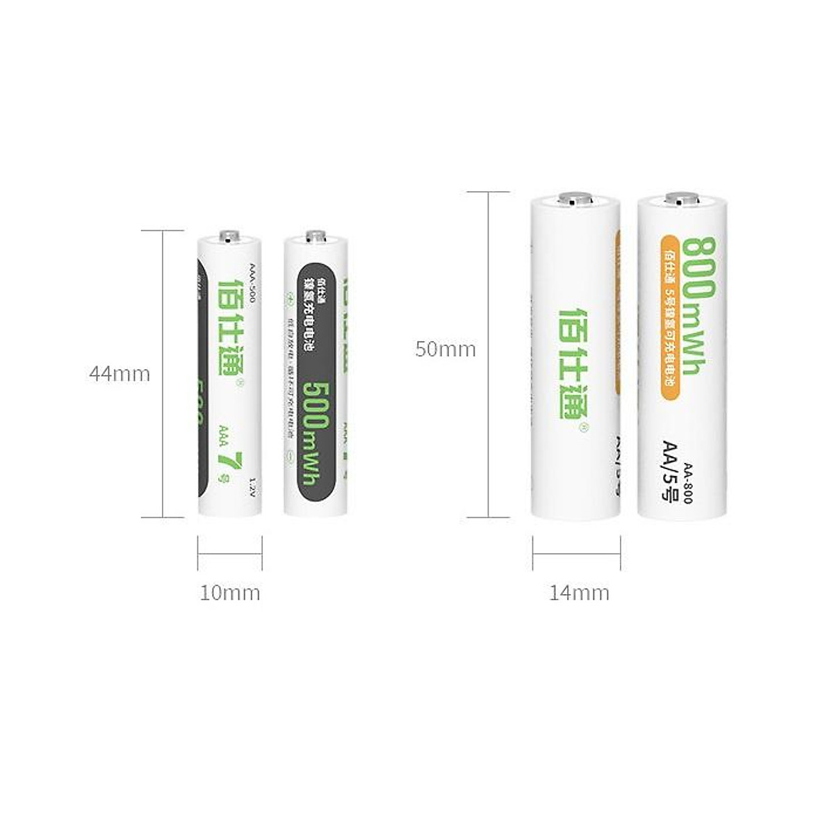 Bộ sạc pin AA AAA 2 cổng Beston C8024B dùng cho micro karaoke, đồ chơi, đồng hồ, đèn pin, máy ảnh