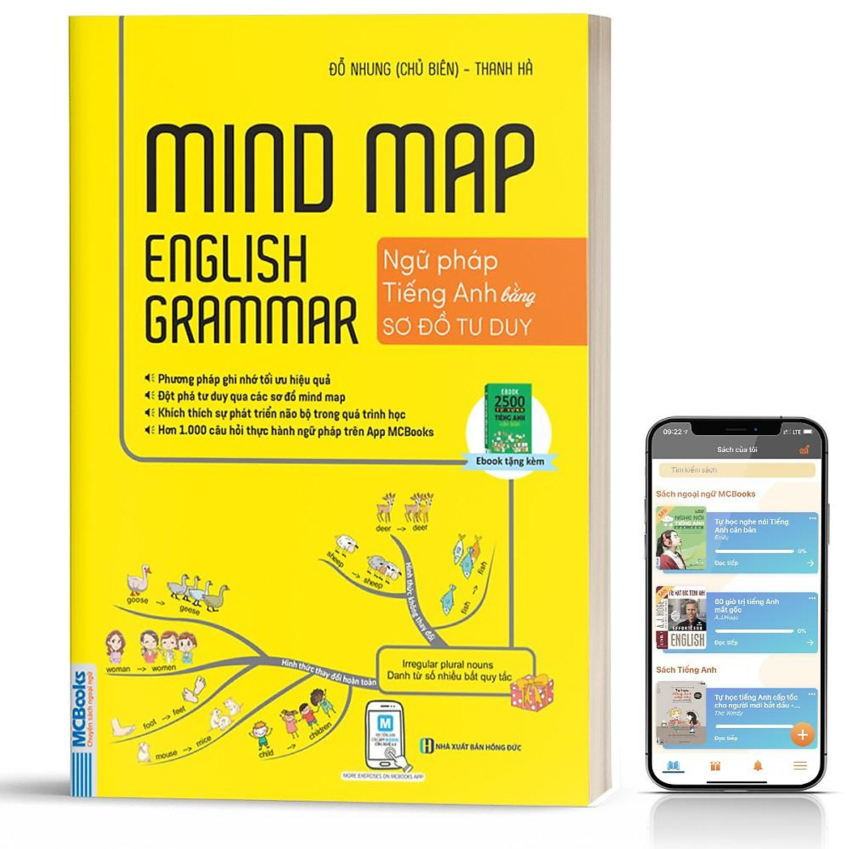 Combo Mind Map English Grammar – Ngữ pháp tiếng anh bằng sơ đồ tư duy Và Từ Vựng Tiếng Anh Qua Sơ Đồ Tư Duy - Nghe Qua App (NHH)