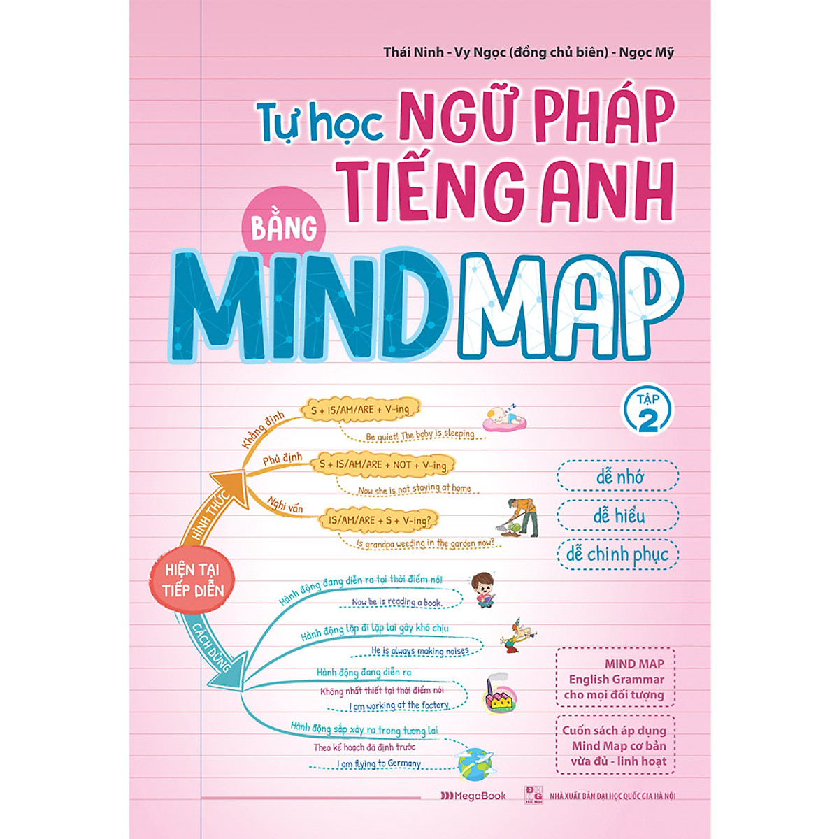 Tự Học Ngữ pháp Tiếng Anh Bằng Mindmap Tập 2