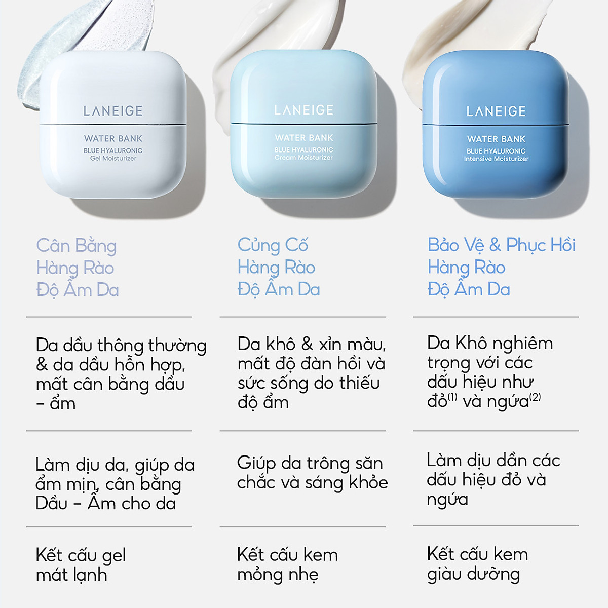 Kem Dưỡng Ẩm Dành Cho Da Dầu Và Da Hỗn Hợp Laneige Water Bank Blue HA Cream Oily 50ml