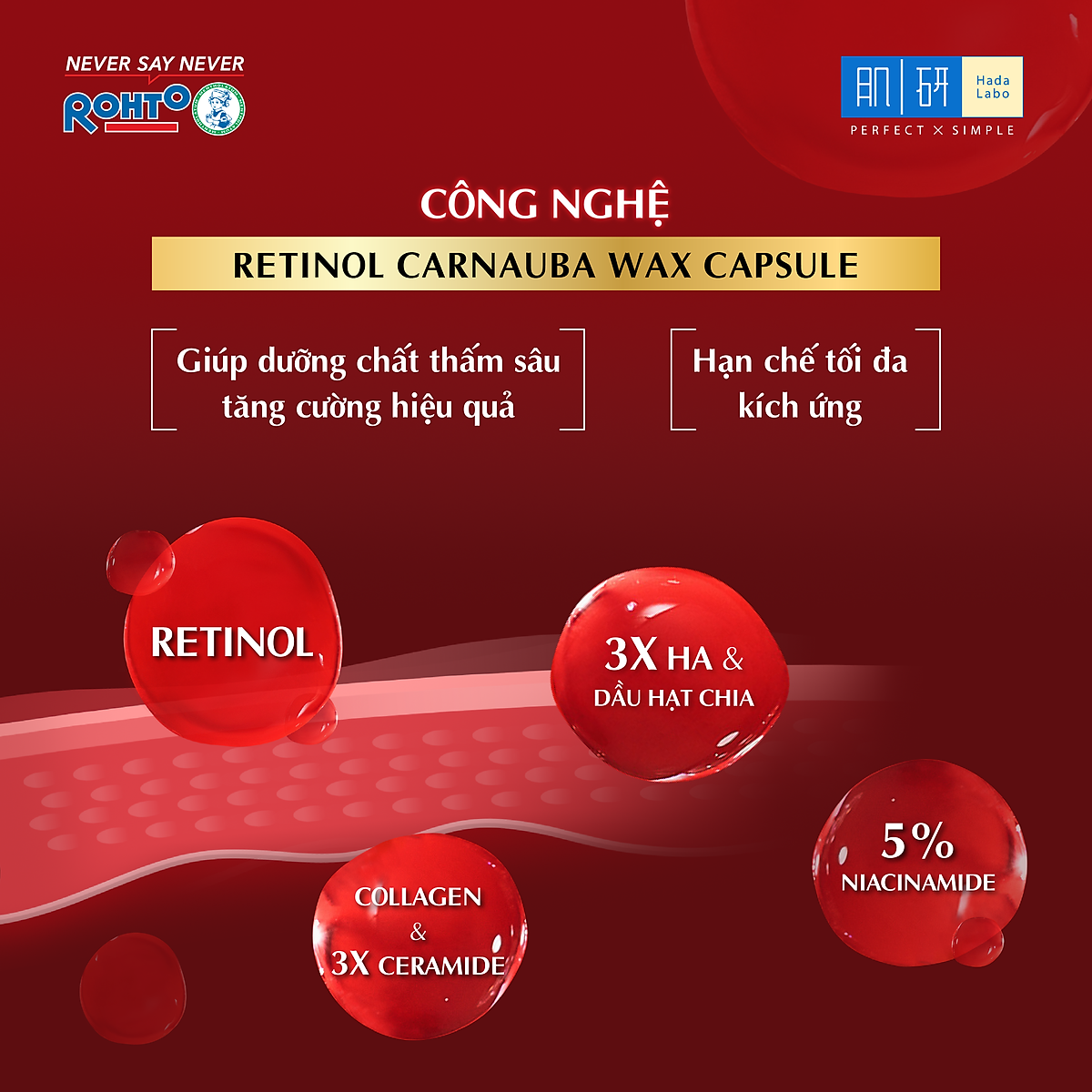Dung dịch cải thiện lão hóa Hada Labo Pro-Aging Retinol B3 Lotion 170ml