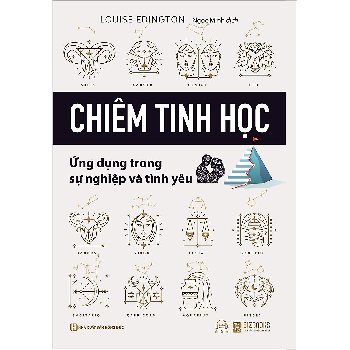 Combo 2 Cuốn : Chiêm Tinh Học - Ứng Dụng Trong Sự Nghiệp Và Tình Yêu + Nội Tình Của Ngoại Tình -Tại Sao Đàn Ông Cần Tình Dục Và Đàn Bà Cần Tình Yêu - BIZBOOKS x MinhAnBooks