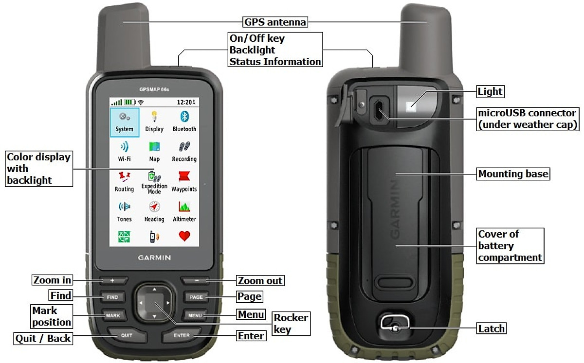 Mua Máy định vị GPS MAP66S "hàng chính hãng " | Tiki