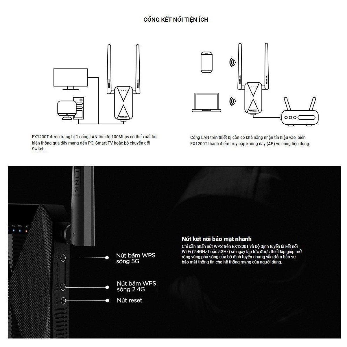 TOTOLINK EX1200T_V2 - Thiết Bị Mở Rộng Sóng Wi-Fi Băng Tần Kép ...