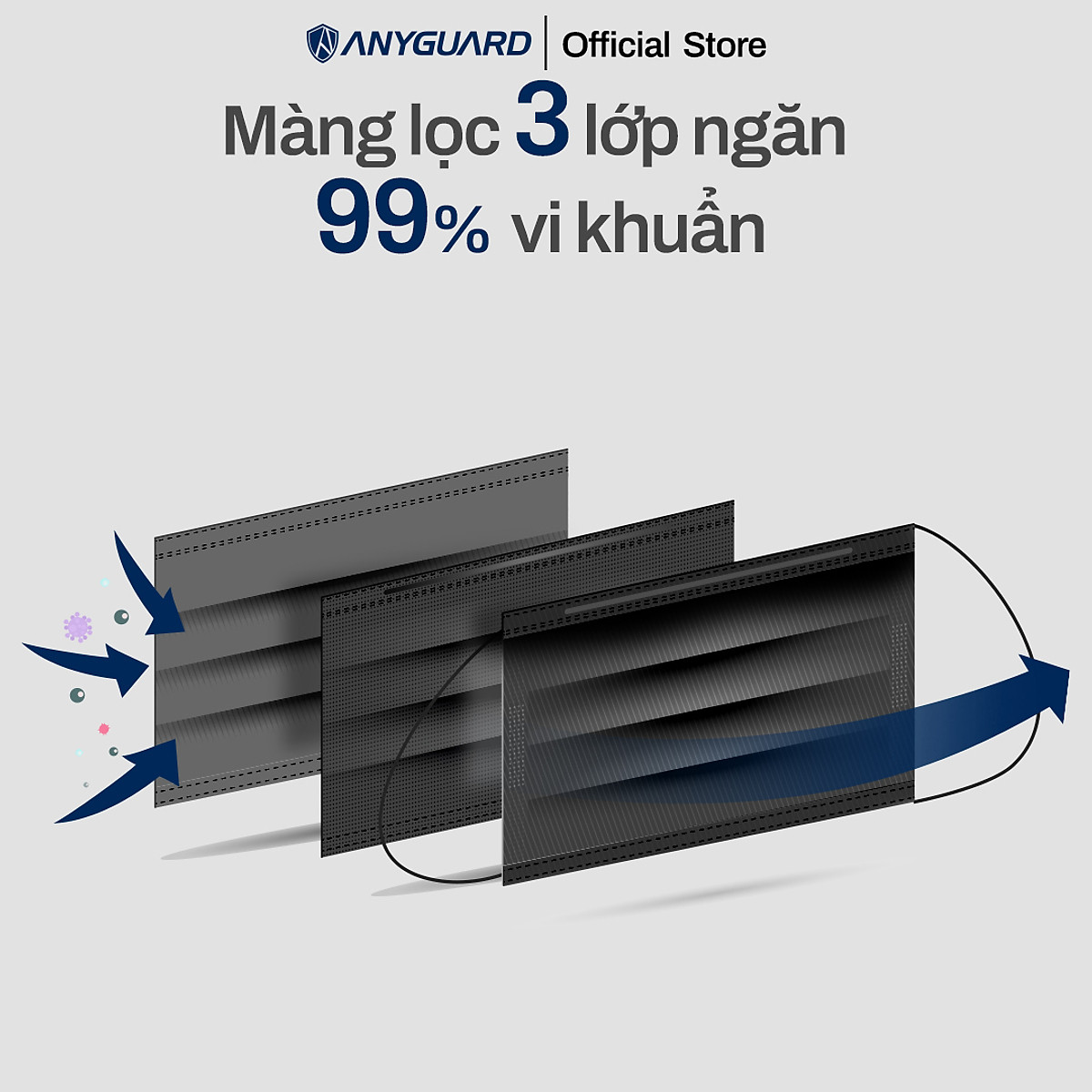 Khẩu Trang Anyguard Hàn Quốc 3 Lớp Màu Đen Chính Hãng - Lọc 99% Vi Khuẩn, UV Protection (Hộp 30 Cái) - Bảo Vệ Hằng Ngày - Tiêu Chuẩn Công Nghệ Hàn Quốc - ISO 9001:2015, ISO 13485:2016, QCVN 01:2017/BTC