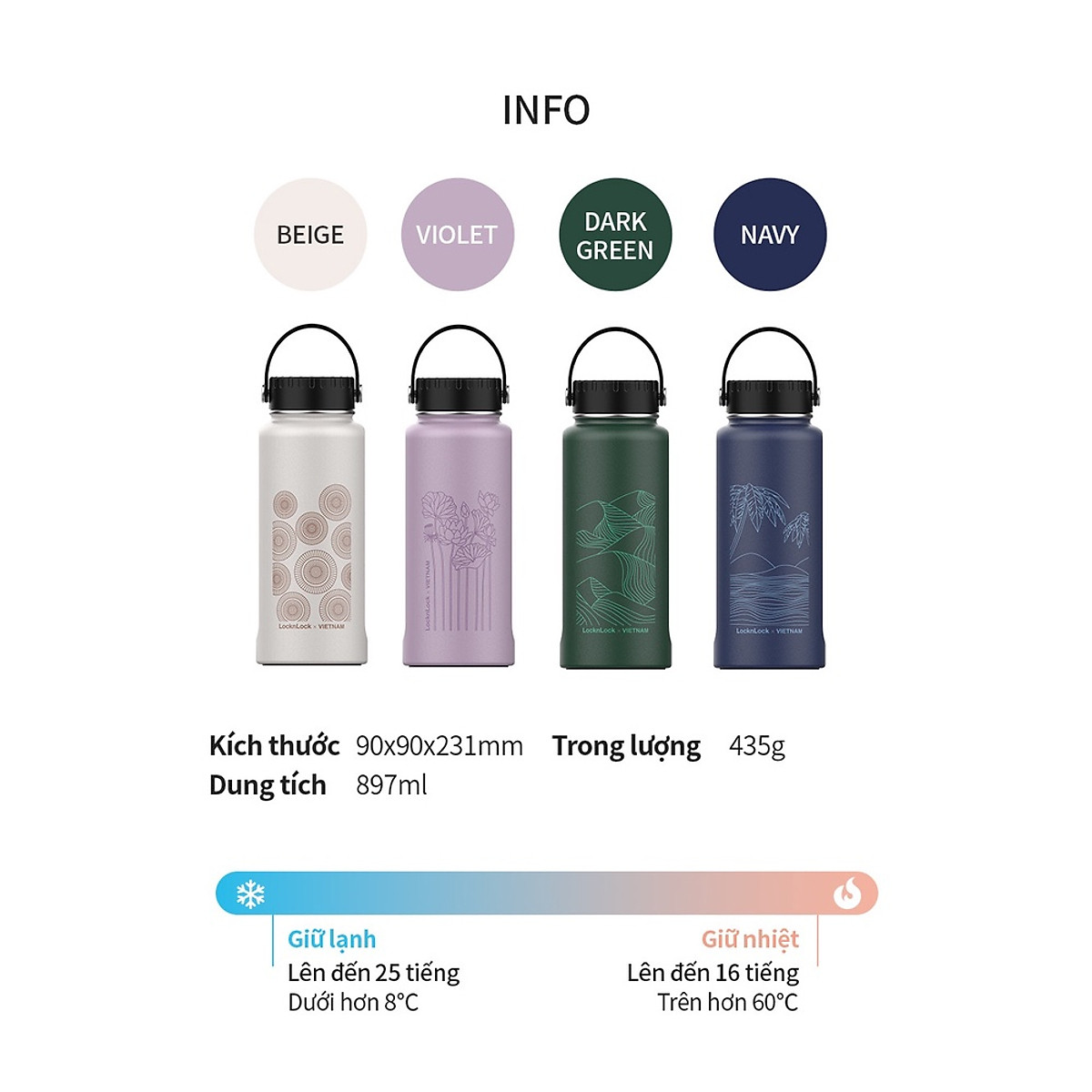 Bình giữ nhiệt LocknLock Riga Tumbler Vietnam Edition LHC4160 897ml