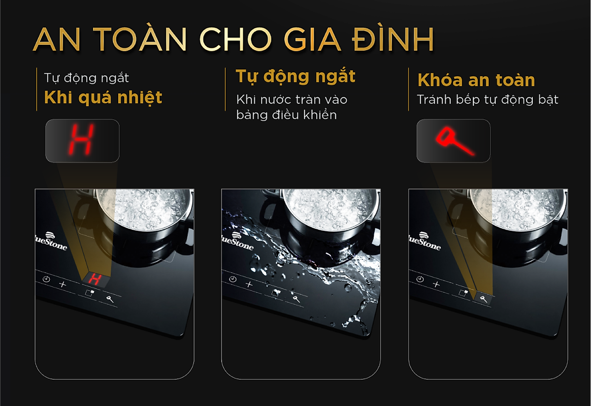 Bếp Từ Đôi BlueStone ICB-6819 4000W - Miễn phí lắp đặt, cắt đá HCM, HN, Đồng Nai, Bình Dương - Bảo hành 2 năm