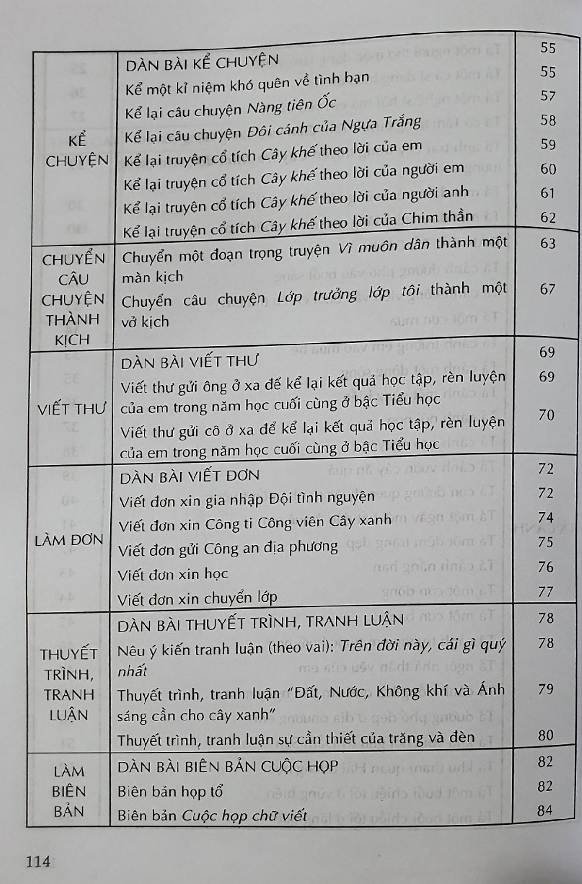 100 Bài Tập Làm Văn Mẫu Lớp 5