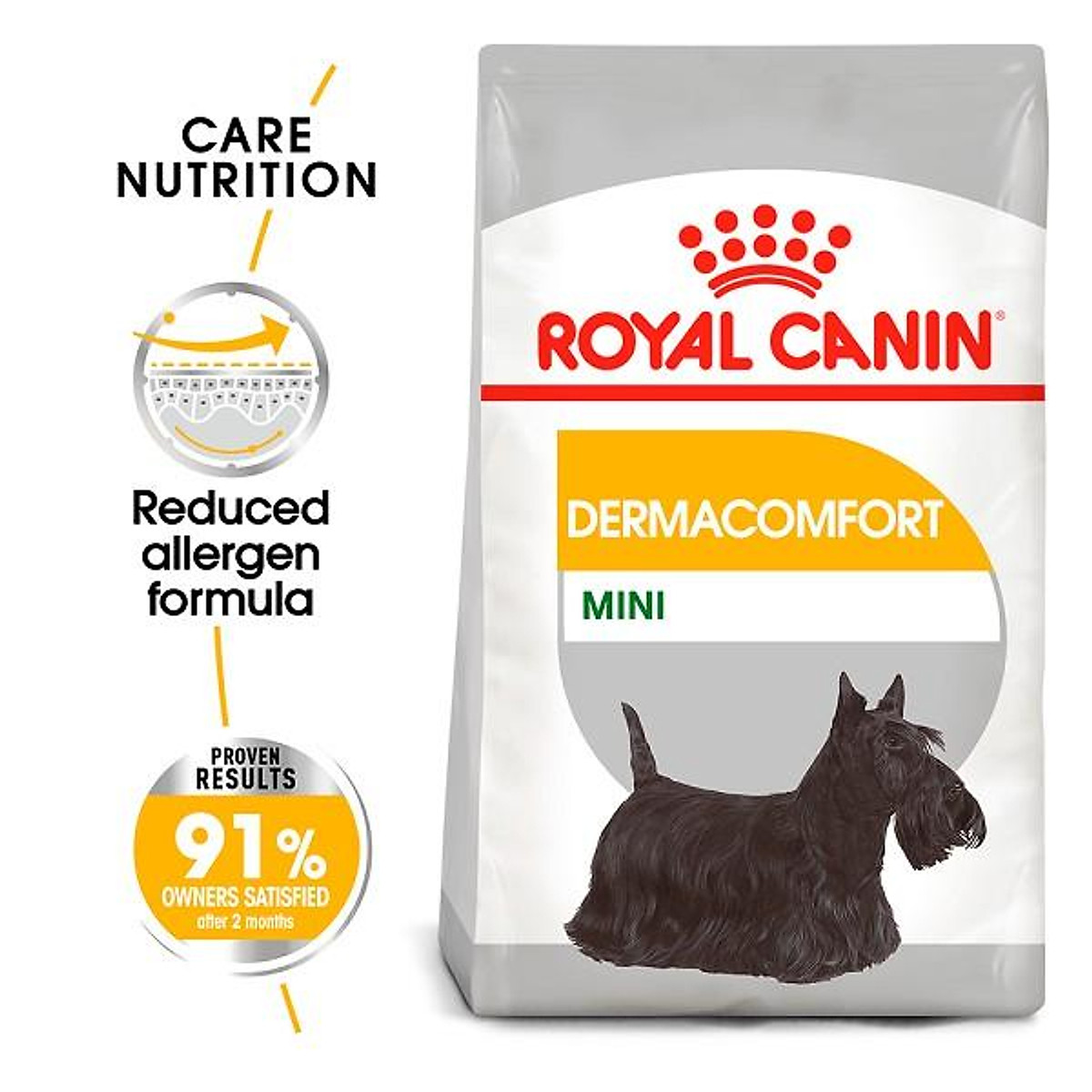 Mua ROYAL CANIN MINI DERMACOMFORT GIẢM DỊ ỨNG DA 1kg- thức ăn cho