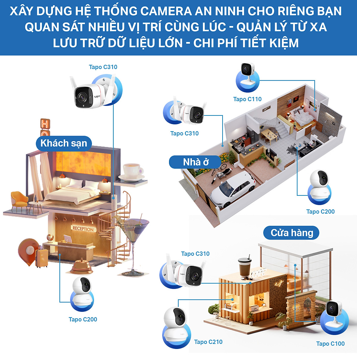 Camera WiFi Thông Minh TP-Link Tapo C100 An Ninh Cho Gia Đình - Hàng Chính Hãng
