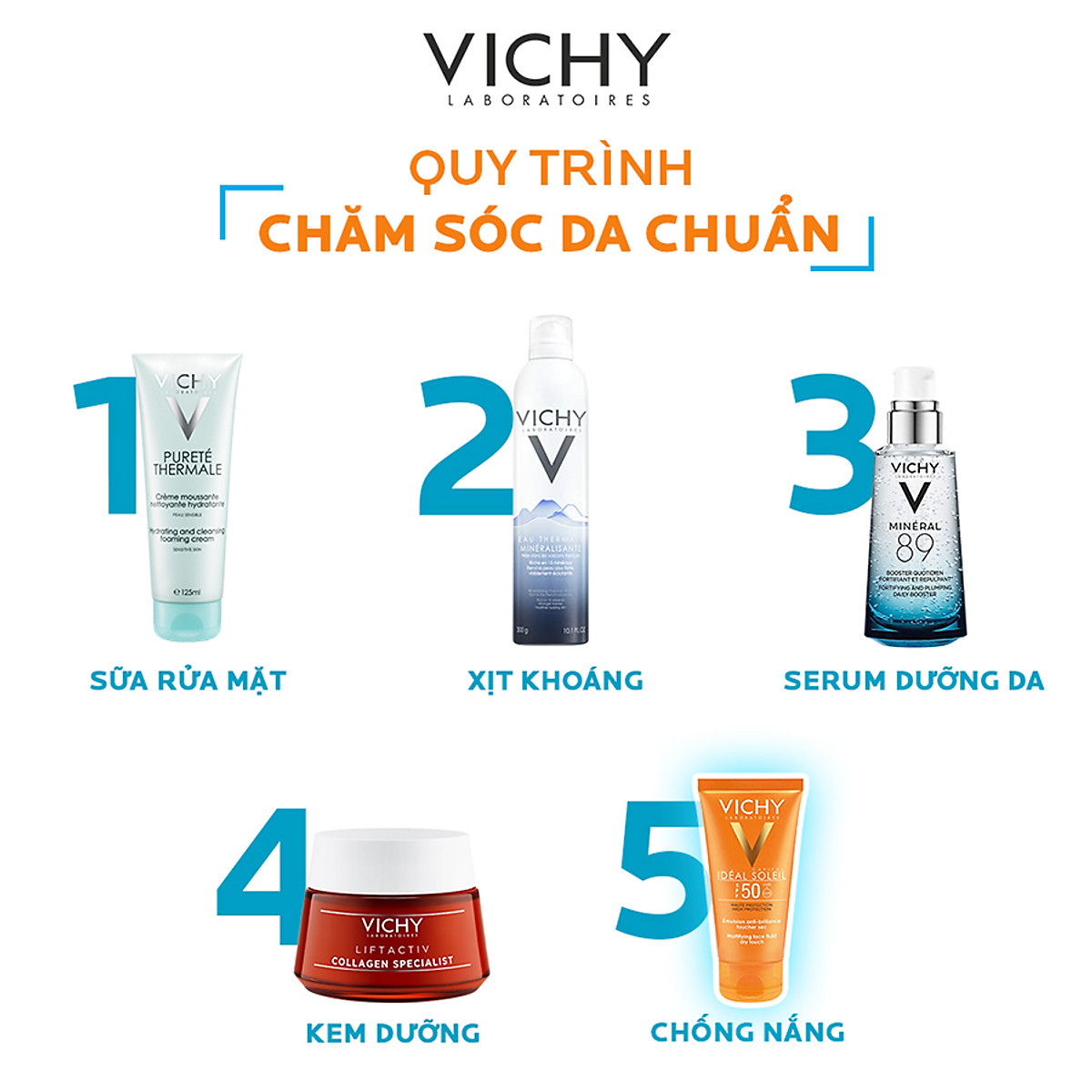Kem Chống Nắng Không Gây Nhờn Rít Không Màu SPF50 Vichy Capital Soleil SPF50 Face Dry Touch (50ml) -100516689