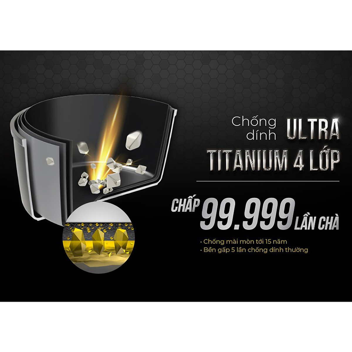 Nồi chống dính Ultra titanium Sunhouse - Dùng cho mọi loại bếp - Hàng chính hãng