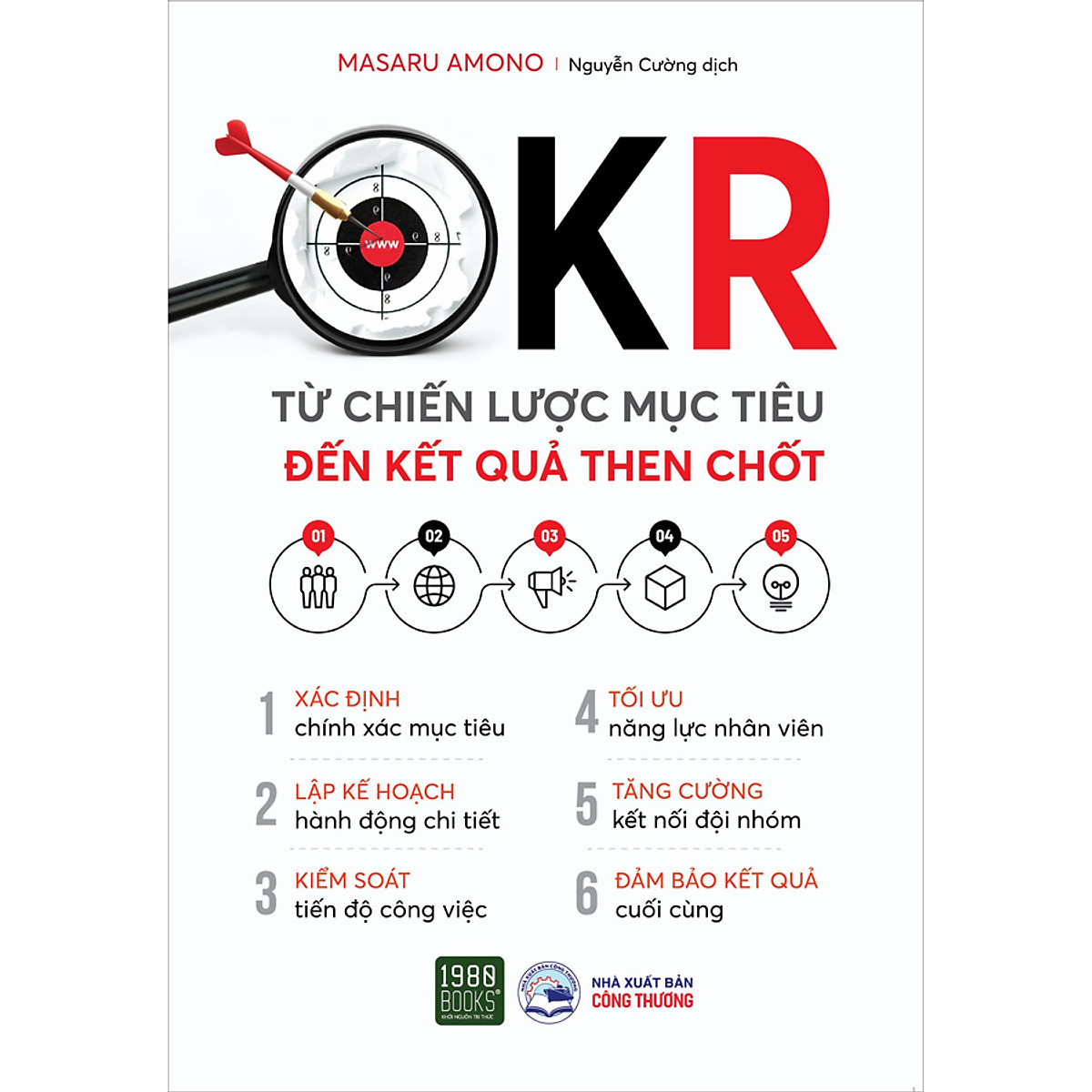 OKR - Từ Chiến Lược Mục Tiêu Đến Kết Quả Then Chốt