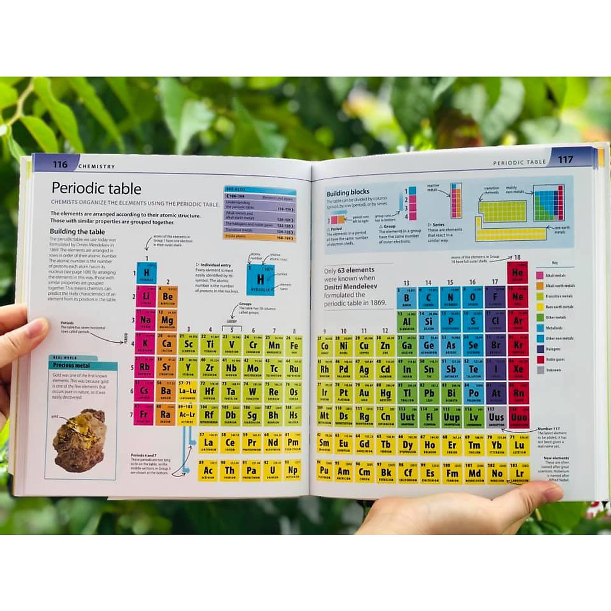 Sách: Help Your Kids with Science - Giúp Con Tìm Hiểu Khoa Học