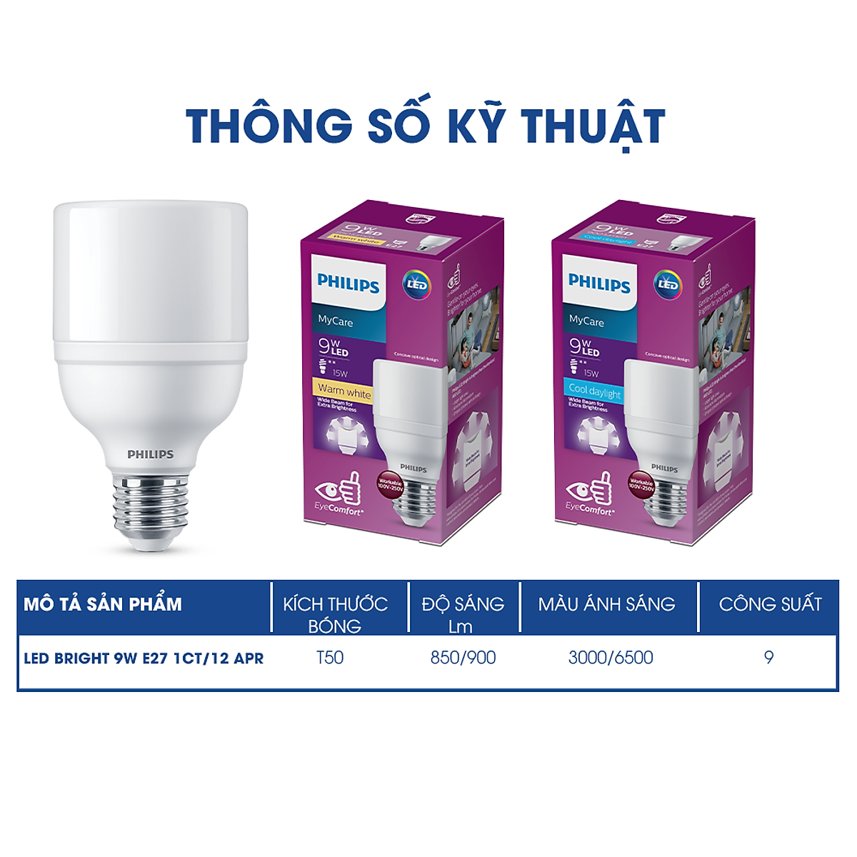 Bóng đèn Philips LED Bright E27 bảo vệ mắt, ánh sáng vàng, ánh sáng trắng (01 bóng)