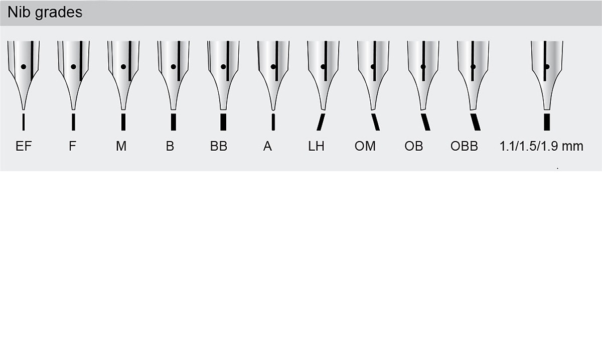 Ống bơm mực Lamy Z27