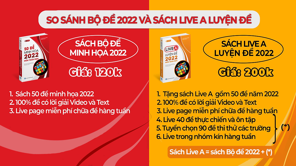 Khóa Live A - Luyện Đề Toán THPT Quốc Gia Và Đánh Giá Năng Lực 2022 - Sách ID MoonBook Bộ Đề Minh Họa Môn Toán