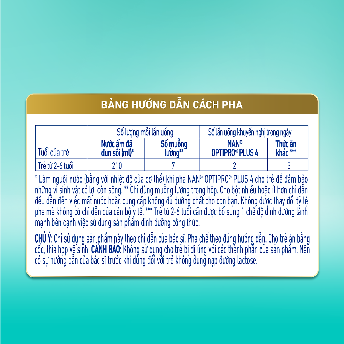 Bộ 3 lon Sữa bột NAN OPTIPRO PLUS 4 Nestle Bé 2-6 tuổi 1500g/lon Giúp tiêu hóa tốt