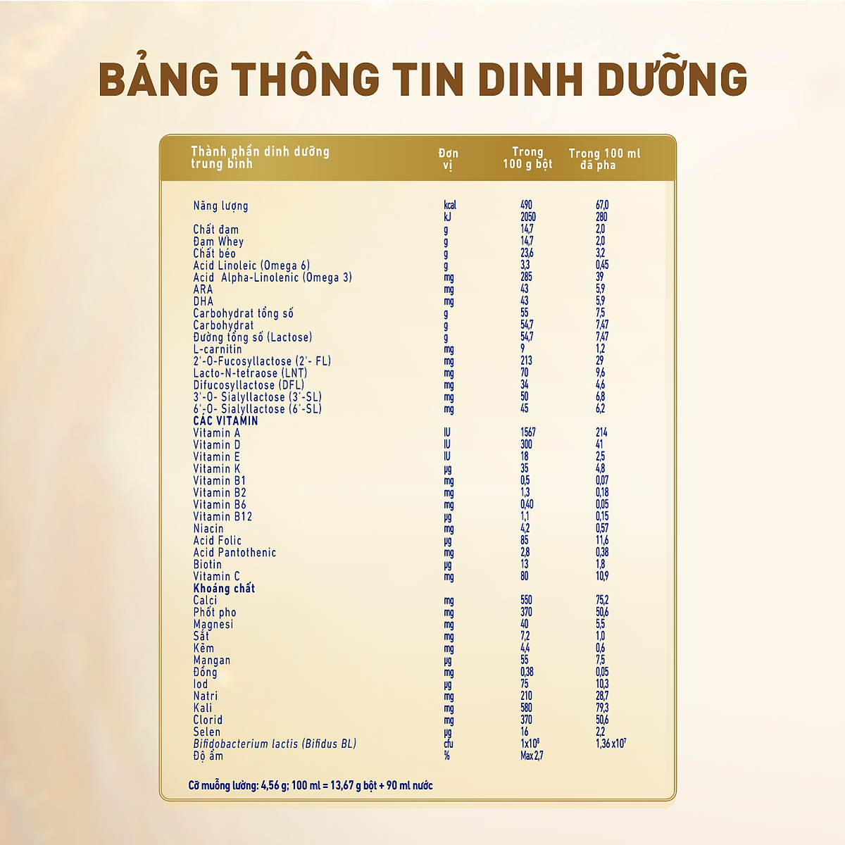 Thùng 6 lon sữa bột Nestlé NAN SUPREMEPRO 2 800g nhập khẩu Đức với 5HMO & đạm Gentle Optipro