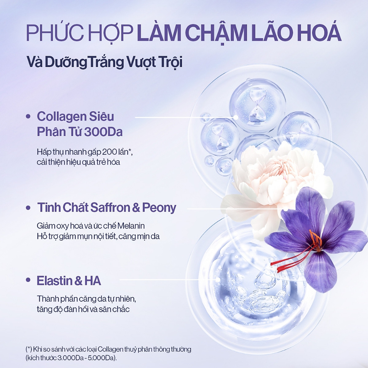 COMBO 2 HỘP NƯỚC UỐNG COLLAGEN GILAA SIÊU PHÂN TỬ 300DA TRẺ HÓA (20g x 15 gói/hộp)